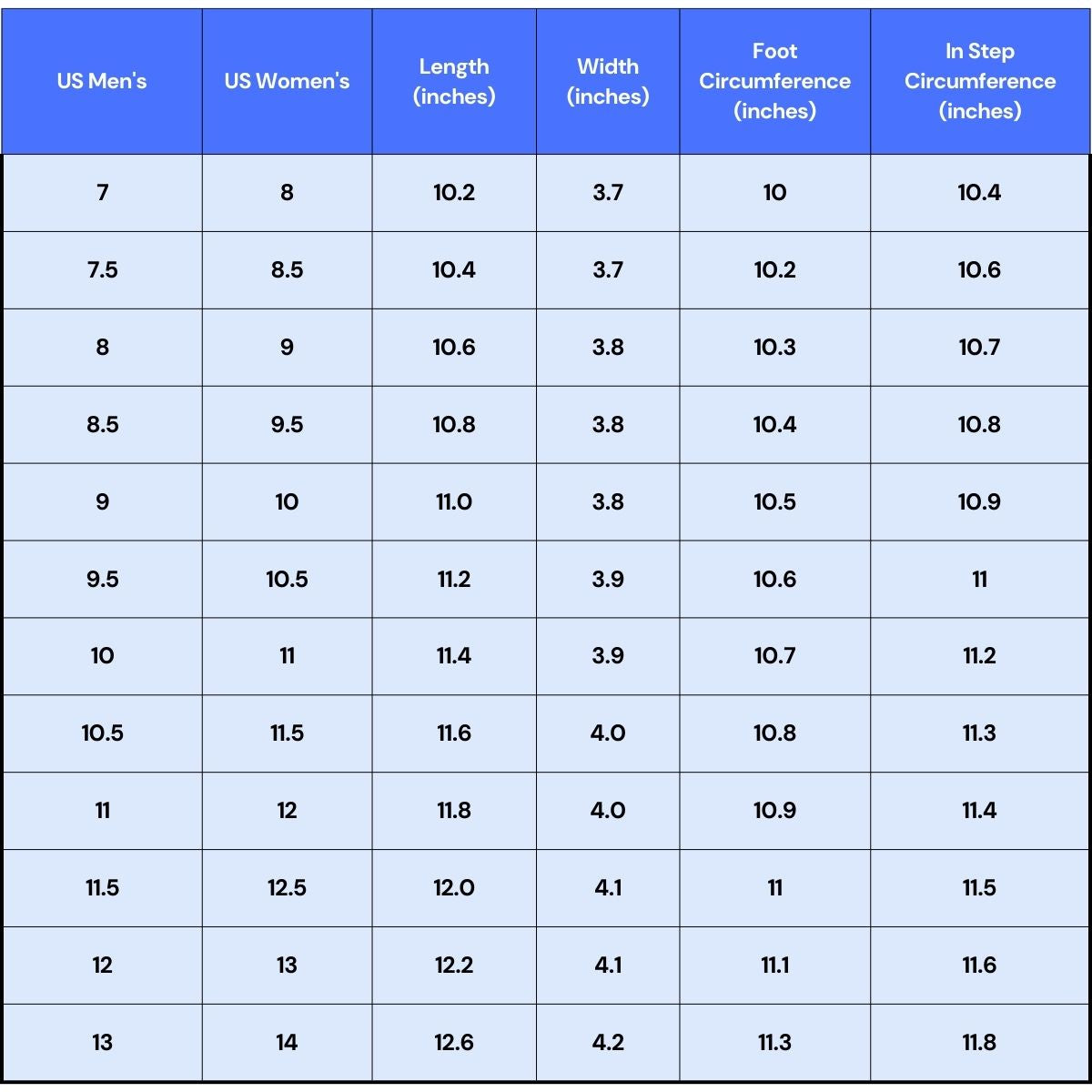 The Original Wide Comfort Shoes (2 Pairs for $119)