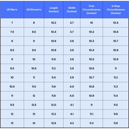 The Original Wide Comfort Shoes (2 Pairs for $119)